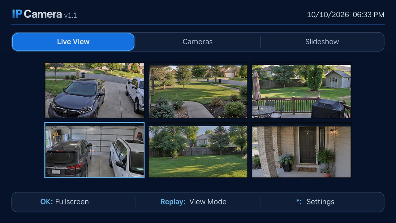 IP Camera: six camera view